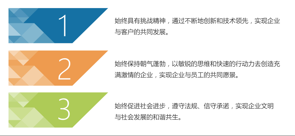 經(jīng)營理念 image.png