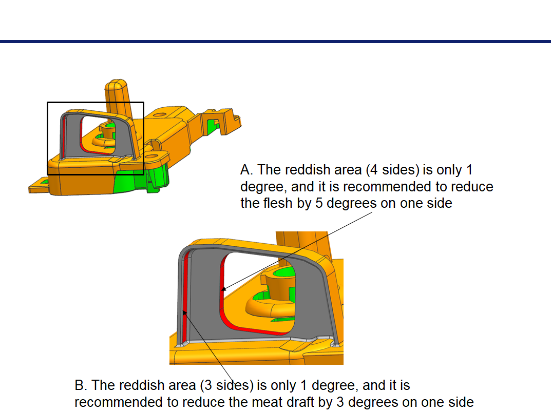 產(chǎn)品問(wèn)題和修改建議-3