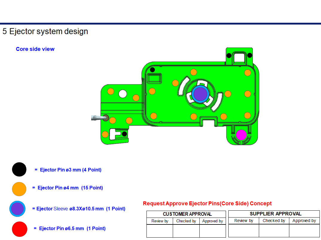 頂針設(shè)計(jì)